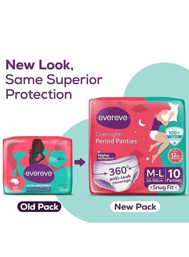 Evereve Period Panty For Girls & Women, (M-L), 10 Pcs, 360 Degree Coverage, 0% Leaks, High Absorbency For Heavy Flow, Maternity Delivery Pads, Postpartum & Overnight Protection, Disposable Panty - Image 2